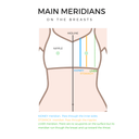 Breast Massage: Benefits & “Must-Have” Techniques - YINA