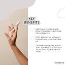 The Intimate Pocket Spray - YINA